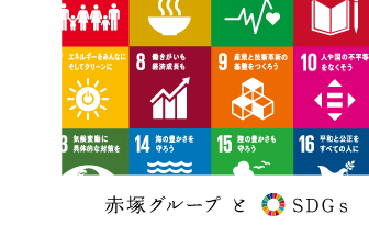 SDGs