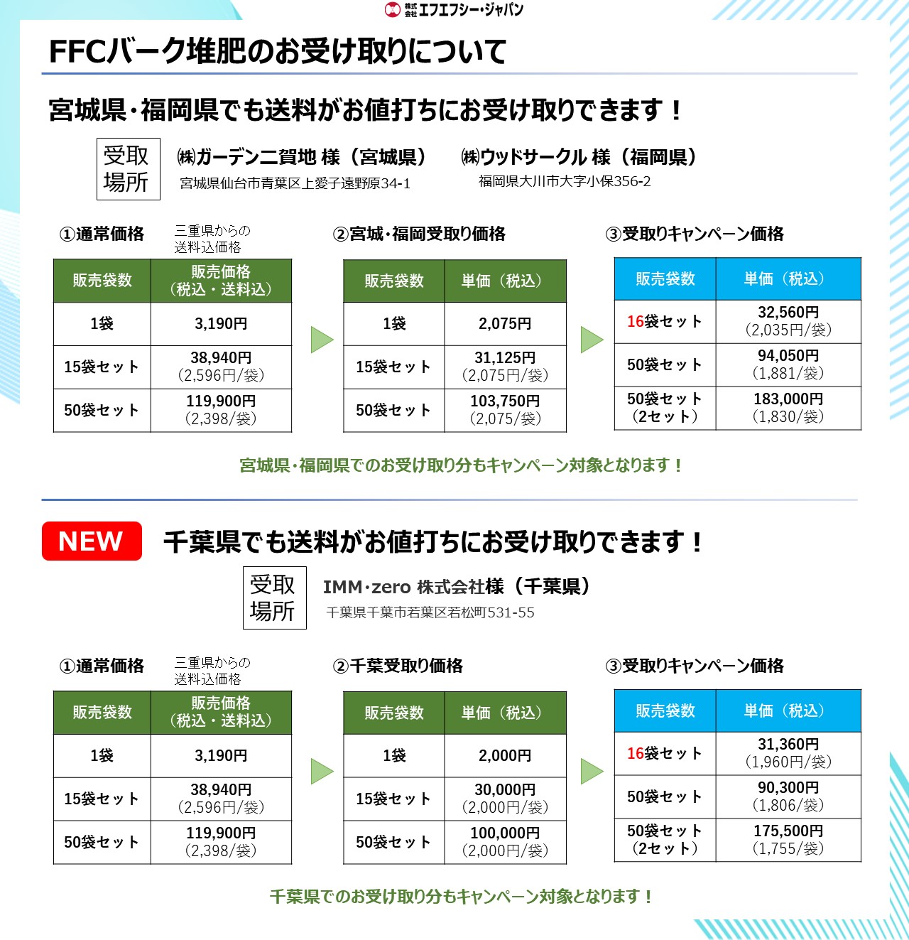 FFCバーク堆肥 春の土づくりキャンペーン2025_2