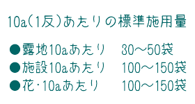 FFCバーク堆肥